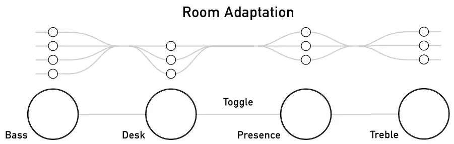 ADAM-AUDIO-A44H-Active-Studio-Monitor-fig-9