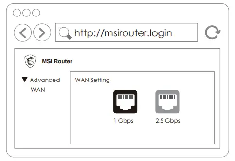 msi RadiX AXE6600 WiFi 6E Tri Band Gaming Router - Fig 4