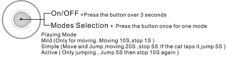 ZHUHAI-T1-Small-Ball-FIG-3