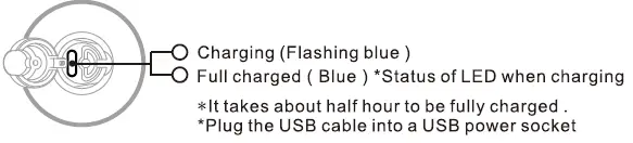 ZHUHAI-T1-Small-Ball-FIG-8