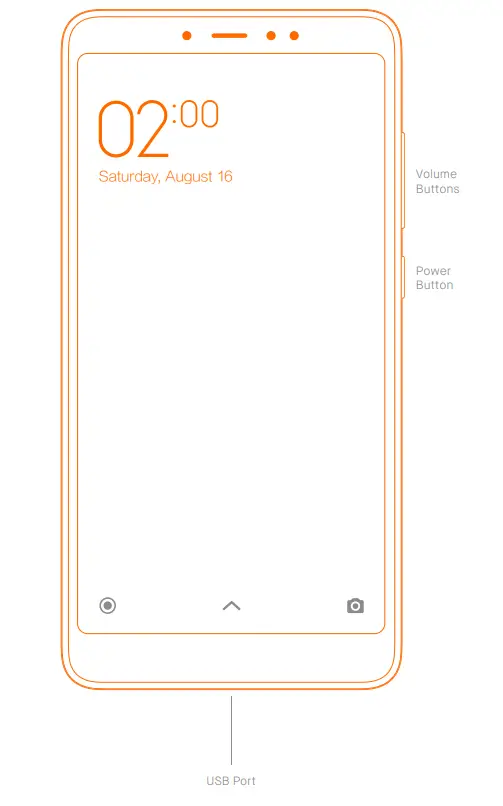 Xiaomi Redmi S2 Smartphone