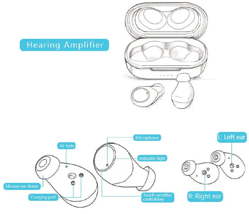 KIBVOE-EN-T201D-Digital-Hearing-Amplifier-fig- (1)