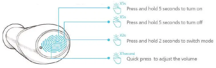 KIBVOE-EN-T201D-Digital-Hearing-Amplifier-fig- (4)