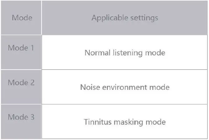 KIBVOE-EN-T201D-Digital-Hearing-Amplifier-fig- (5)