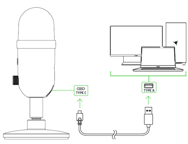 RAZER Seiren V2 X USB Microphone for Streamers - USB port1