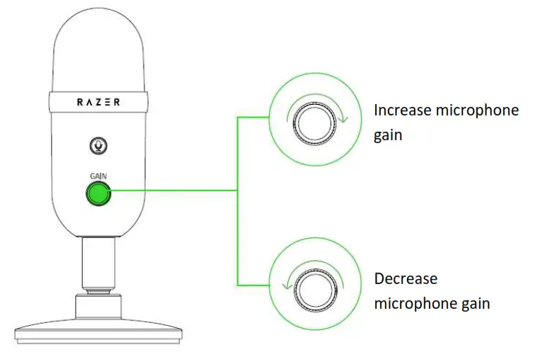RAZER Seiren V2 X USB Microphone for Streamers - mute button1
