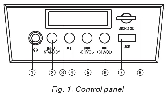 SVEN-MC-10-MC-20-2-0-Multimedia-Speaker-System-with-Bluetooth- (1)