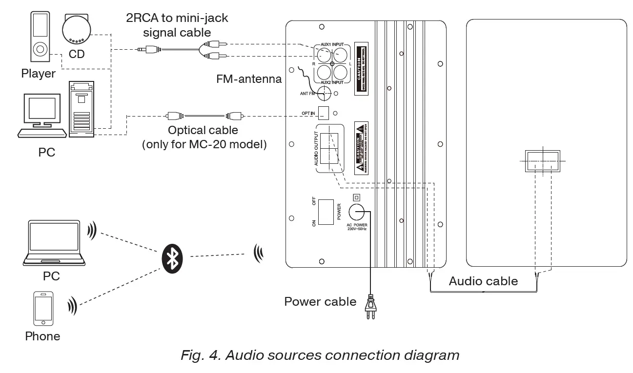 SVEN-MC-10-MC-20-2-0-Multimedia-Speaker-System-with-Bluetooth- (8)
