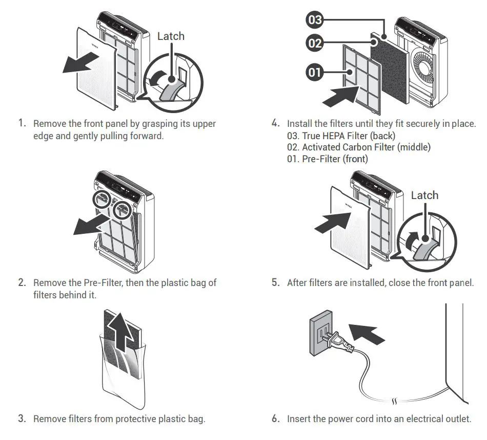 WINIX C535 True Hepa Air Purifier with PlasmaWave User Manual - INITIAL OPERATION