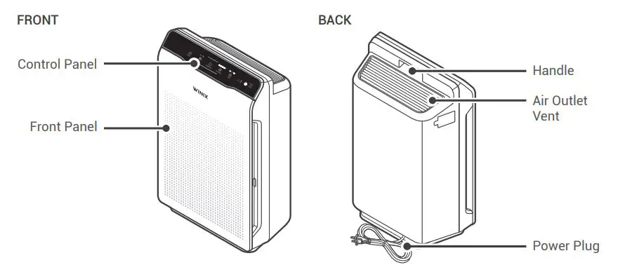 WINIX C535 True Hepa Air Purifier with PlasmaWave User Manual - MODEL PART DIAGRAM