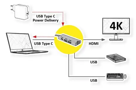ROLINE-USB-Type-C-4Port-Docking-Station-fig-1
