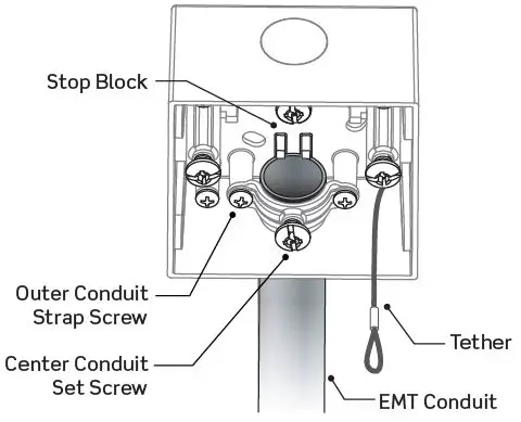 LEVITON-SQL3-Series-Indoor-Square-Cylinders-fig- (3)