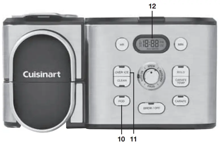 Cuisinart SS-16 Series 2-IN-1 Coffeemaker - CONTROL PANEL 2