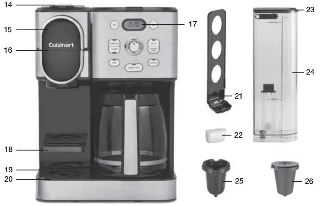 Cuisinart SS-16 Series 2-IN-1 Coffeemaker - FEATURES AND BENEFITS 1