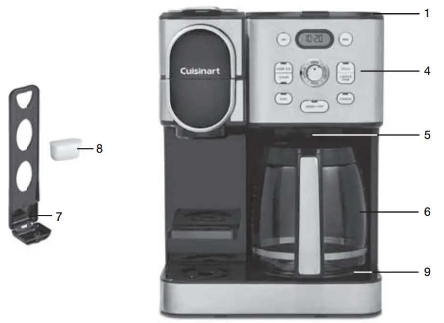 Cuisinart SS-16 Series 2-IN-1 Coffeemaker - FEATURES AND BENEFITS
