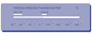 FIG 3 USING YOUR FREEZER