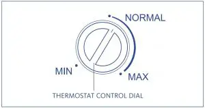 FIG 4 Adjusting the temperature