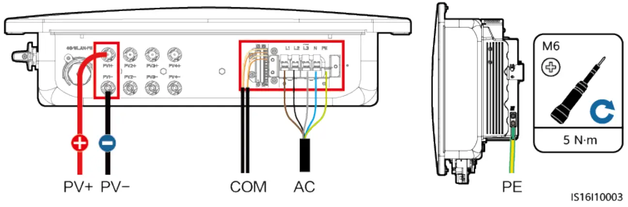 HUAWEI SUN2000-12KTL-M5 Series Solar Inverter - Cable Connections