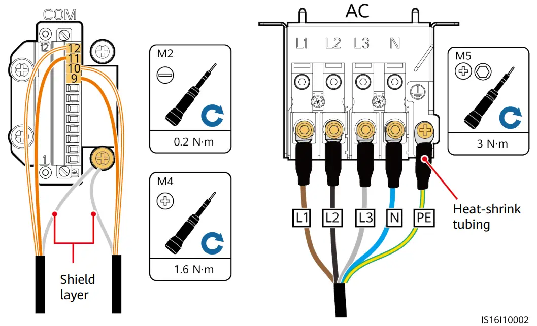 HUAWEI SUN2000-12KTL-M5 Series Solar Inverter - Power Cables 1