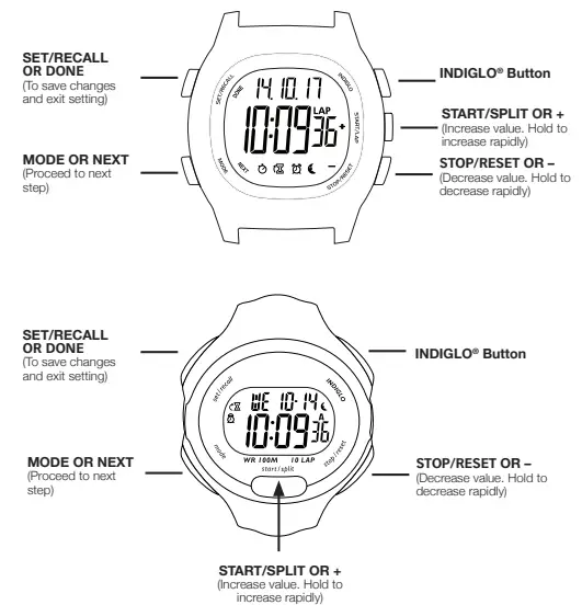 TIMEX-10-LAP-Ironman-Essential-10-Full-Size-Resin-Strap-Watch-FIG-1
