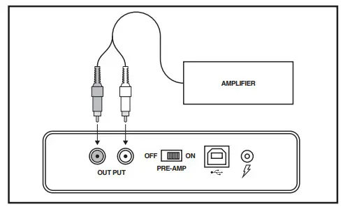 MARLEY EM-JT002 Stir It Up Wireless- LINE OUT OPERATION