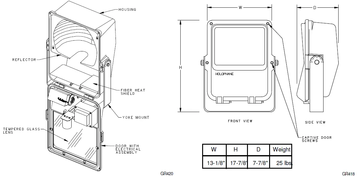 HOLOPHANE-Predator-Small-Floodlight-Hazardous-fig-2