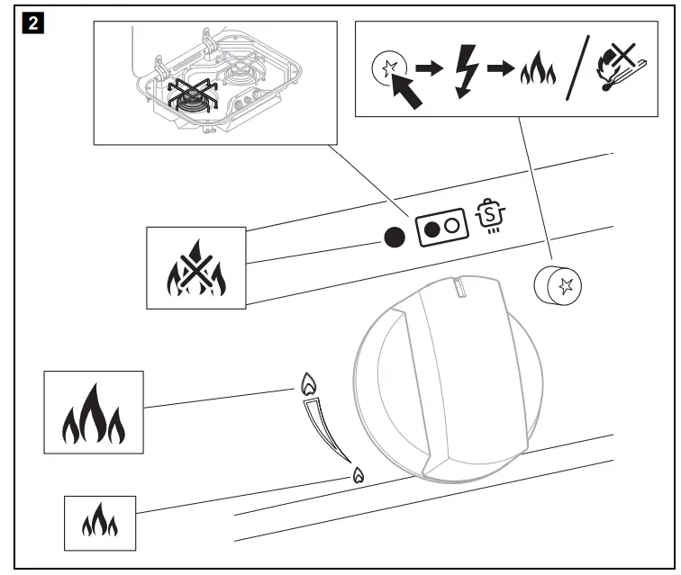 DOMETIC PI8023 Cooktop and Combination Gas Burner - Control panel