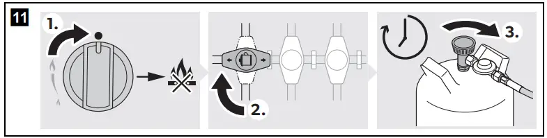 DOMETIC PI8023 Cooktop and Combination Gas Burner - off the device