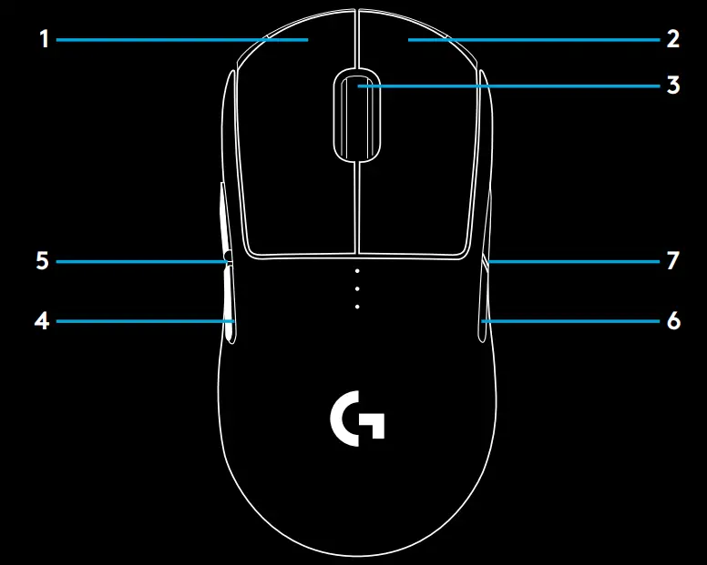 logitech 910-005270 Wireless Pro Gaming --PROGRAMMABLE