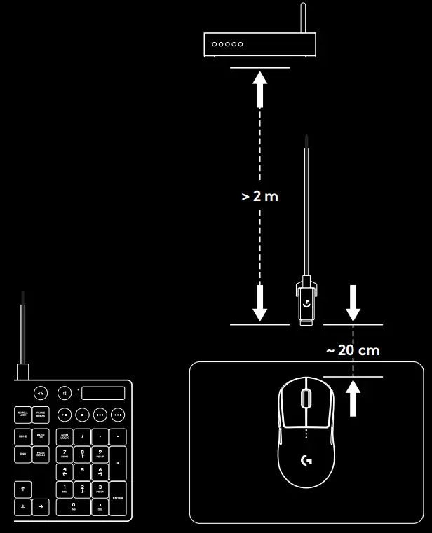 logitech 910-005270 Wireless Pro Gaming --tips