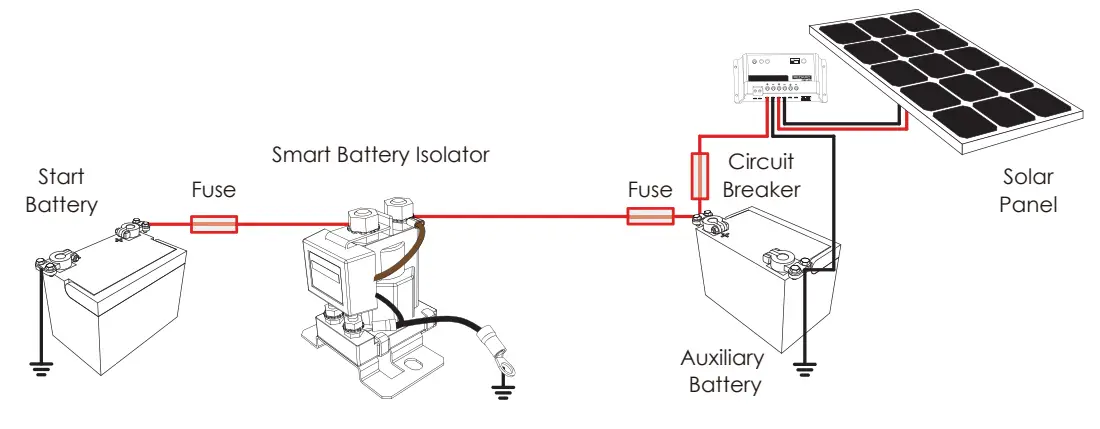 Install Bay IB-SRL80 Smart Battery Isolator -ISOLATOR