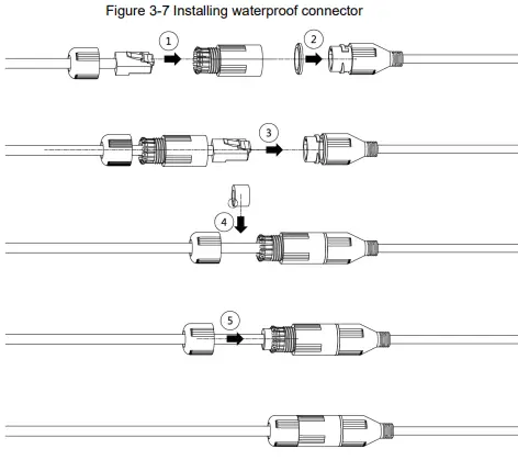 dahua HDW3849HP Eyeball Network Camera - Installing waterproof connector