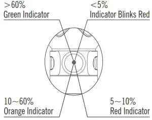 OLIGHT Baton 3 Premium--BATTERY LEVEL INDICATOR