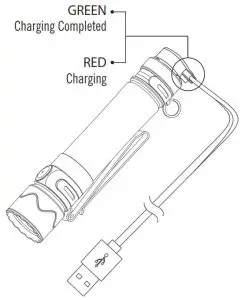 OLIGHT Baton 3 Premium-- CHARGING