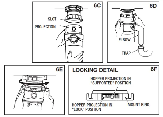 DISHWASHER CONNECTION 6 a-d