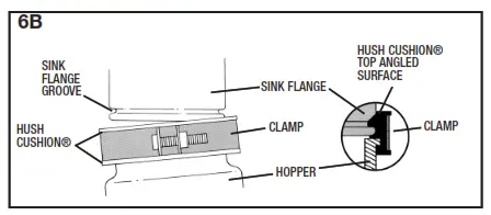 DISHWASHER CONNECTION B