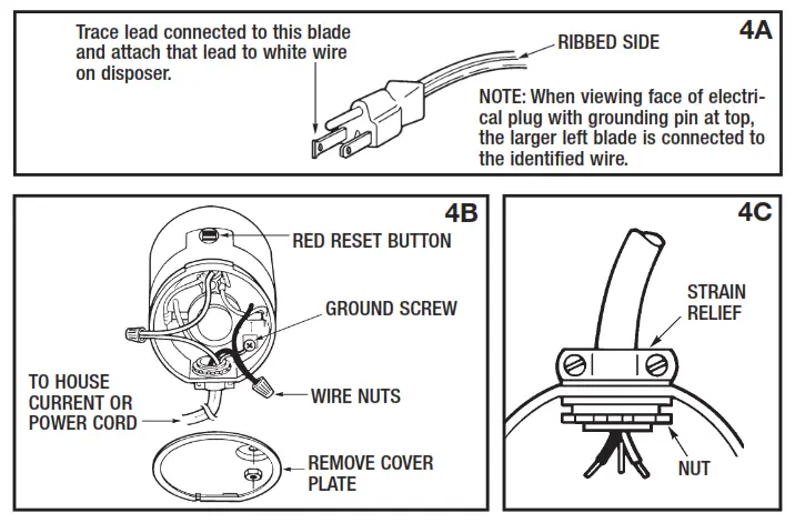 DISHWASHER CONNECTION ELECTRICAL CONNECTIONS