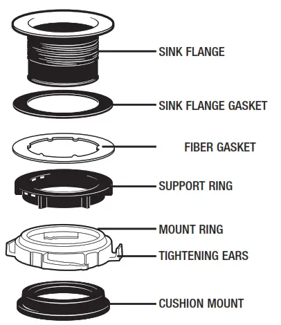 DISHWASHER CONNECTION EZ Mount System