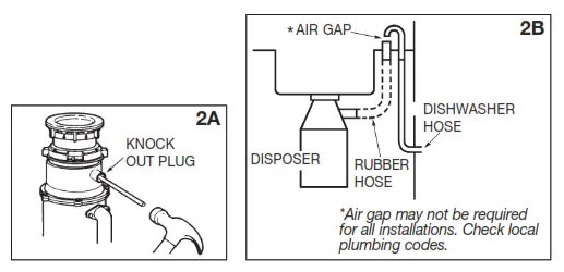 DISHWASHER CONNECTION
