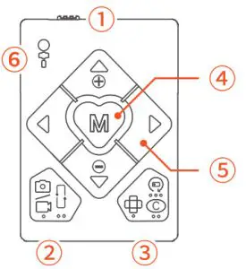 hohem iSteady X2-Remote Control