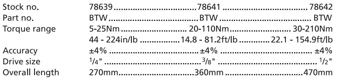 DRAPER 78639 Micrometer Adjustment Torque Wrenches Instructions - Specification