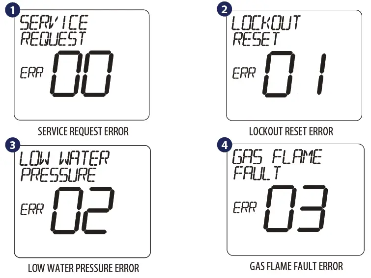 OpenTherm related errors