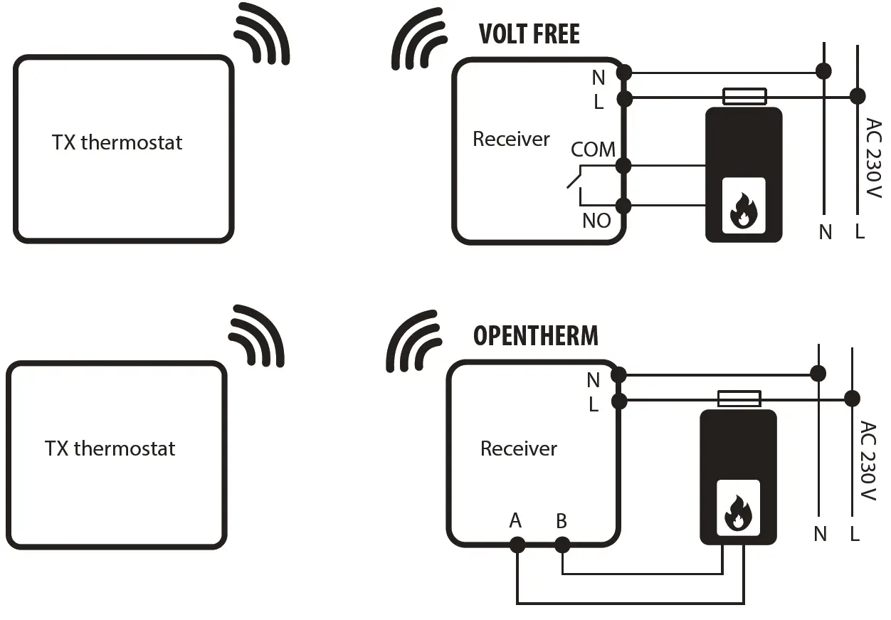 WQ610RF Wiring Diagram