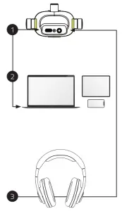 AKG Ara USB Condenser Microphone - Connect the USB