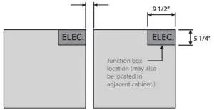 SIDE BY SIDE INSTALLATION FRONT VIEW OF CUTOUTS