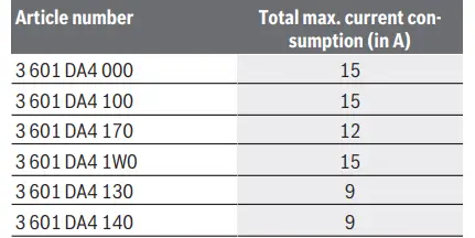 Alternating Current Connection