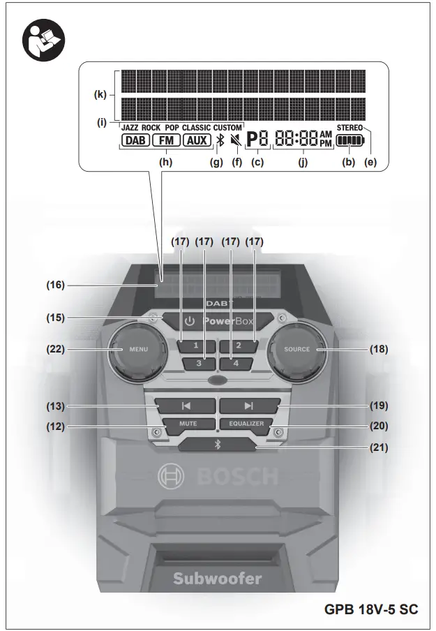Instructions Figure 3