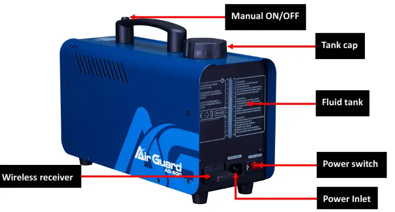 Air Guard AG-800X Portable Fog Sanitization Machine - Overview
