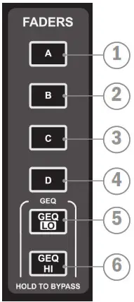 Soundcraft SI Expression 3 Digital 32 Channel Console Live Audio Mixer Dxb Machine - FADER LAYER KEYS