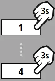 Navigation and controls